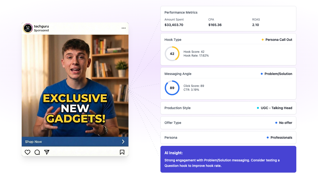 Automads preview